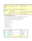 Análisis de portafolio de negocios