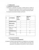 El cronograma de actividades se detalla a continuación: