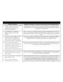 Análisis del caso Rwanda desde la psicología