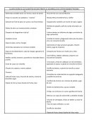Vida útil de los alimentos según desarrollo de listeria monocitogenes