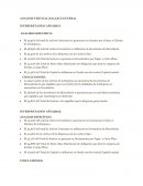El 23,91% del total de Activos Corrientes se generaron en Cuentas por Cobrar a Clientes de la Empresa.