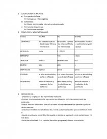 CLASIFICACION DE MEZCLAS. Página 1