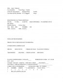 PRODUCTOS O SERVICIOS QUE SUMINISTRA