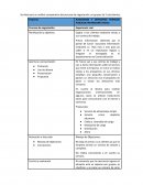 Análisis comparativo del proceso de negociación.