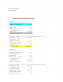 Práctica de Negocios.