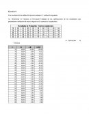 Ejercicio de Proyecto Integrador