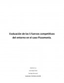Evaluacion entorno pizzamania