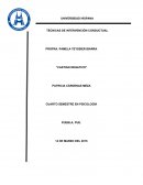 TÉCNICAS DE INTERVENCIÓN CONDUCTUAL