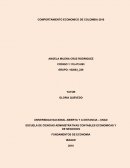 COMPORTAMIENTO ECONOMICO DE COLOMBIA 2010