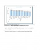 Consumo de alcohol en Colombia