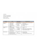 TAREA PSICOLOGIA EDUCATIVA