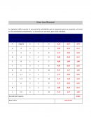 Trabajo sobre actividades.