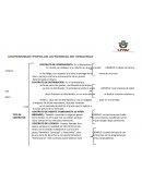 CONTRATO DE COMPRAVENTA.