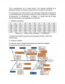 Contexto occidentalde la investigación de operaciones