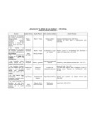 ANÁLISIS DE “EL SEÑOR DE LAS MAREAS”