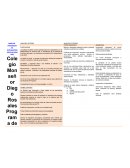 Programa de Integración Escolar 2015