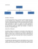 Organigrama de empresa.