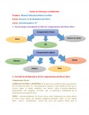 Deber de Sistemas en Multi Red