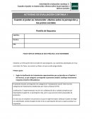 Actividad de evaluación Cuando el poder es inmerecido: efectos sobre la percepción y los juicios sociales