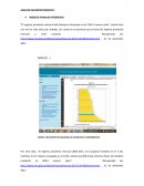 ANALISIS MACROECONOMICO: INGRESO FAMILIAR PROMEDIO