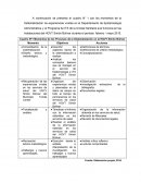 Cuadro de sistematizacion