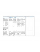 Rubrica para evaluar trabajo