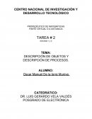 DESCRIPCIÓN DE OBJETOS Y DESCRIPCIÓN DE PROCESOS.