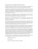 Diferencias culturales en las estrategias de defensa de la innovación