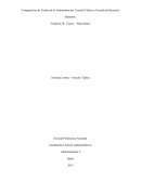 Comparación de teorias administrativas