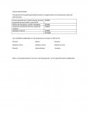 La importancia de el proceso administrativo