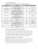 Plan de implementacion