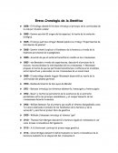 Breve Cronología de la Genética