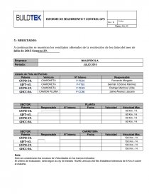 Informe Seguimiento y Control GPS BUILDTEK. Página 4