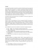 Refinación del Crudo