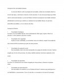 Jerarquía de las necesidades humanas