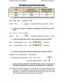 Variables macroeconómicas. Con los siguientes datos del PIB de una economía concreta