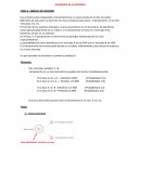 ECONOMIA DE LA EMPRESA: ARBOLES DE DECISIÓN