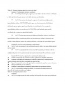 Recursos humanos para los servicios de salud.