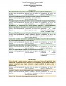 El alumno debe de llegar puntual a clases (8:00 hrs) e ingresar puntualmente del receso