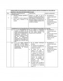 VERIFICACIÓN DE SUBSANACIÓN DE OBSERVACIONES EMITIDA EN INFORME DE SITUACIÓN DE EQUIPOS
