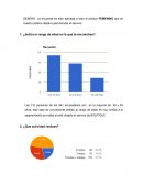 Análisis de encuesta aplicada a todo el público femenino que es nuestro público objetivo para brindar el servicio