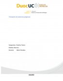 Cuales son los Riesgos asociados transporte aéreo, marítimo y terrestre.