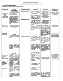 Actividades para convivir dia a dia - Acciones de consejo tecnico
