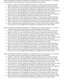 Ejercicio de liquidación de sueldos y jornales