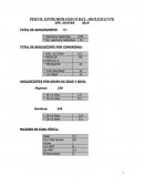 PERFIL EPIDEMIOLOGICO DEL ADOLESCENTE