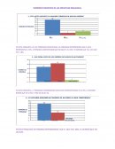 Preguntas de estudio de mercado
