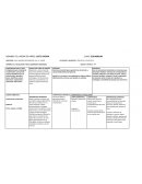 Ruta de mejora NOMBRE DEL JARDÍN DE NIÑOS: JUSTO SIERRA