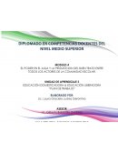 Escucha, interpreta y emite mensajes pertinentes en distintos contextos mediante la utilización de medios, códigos y herramientas apropiados