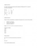 En la tabla construida anteriormente (la del consultorio de Pediatría del TP nº 1) calcule el porcentaje correspondiente.