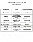 El Act. Adquisición del Conocimiento Etapa 2 Literatura